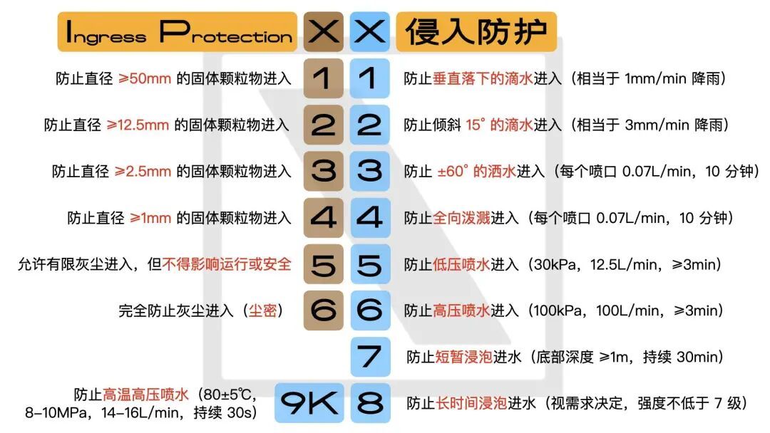 2027年起电池能自己换:新规是真的,但