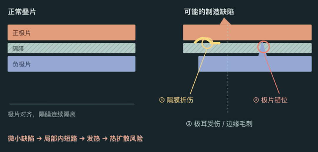 电芯有起火风险,大众召回7.27万辆电动车,充电先锁到80%