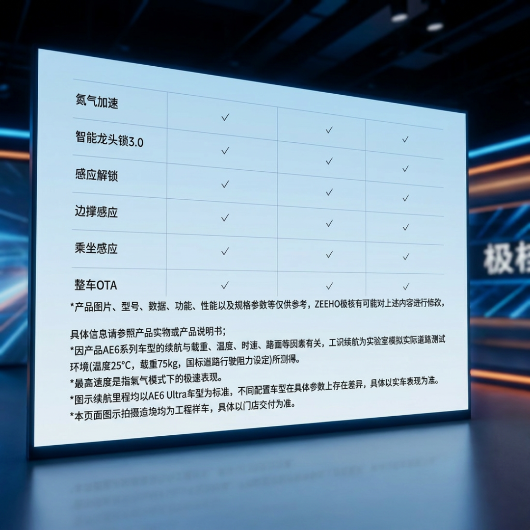 电摩的