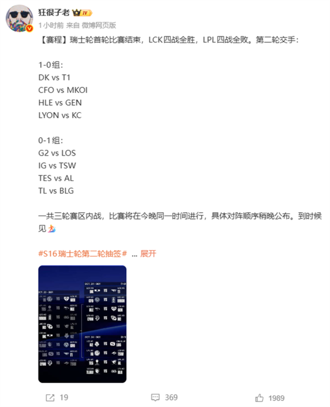 对比鲜明!T1轻松击败LOS:LCK战队S16世界赛首轮收获全胜