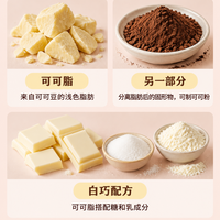 白巧克力里，藏着可可的哪一部分？