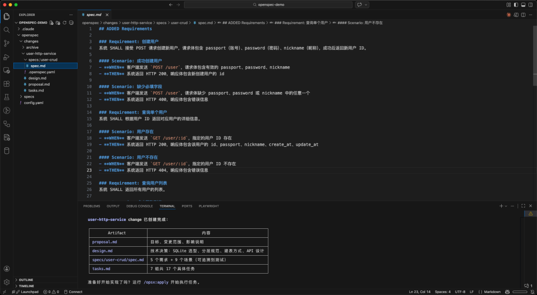 OpenSpec火了:让AI写代码前,先立字据