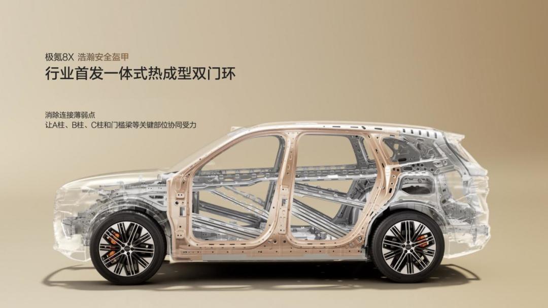 24小时小订破万的新M8来袭，极氪8X还值得买吗？
