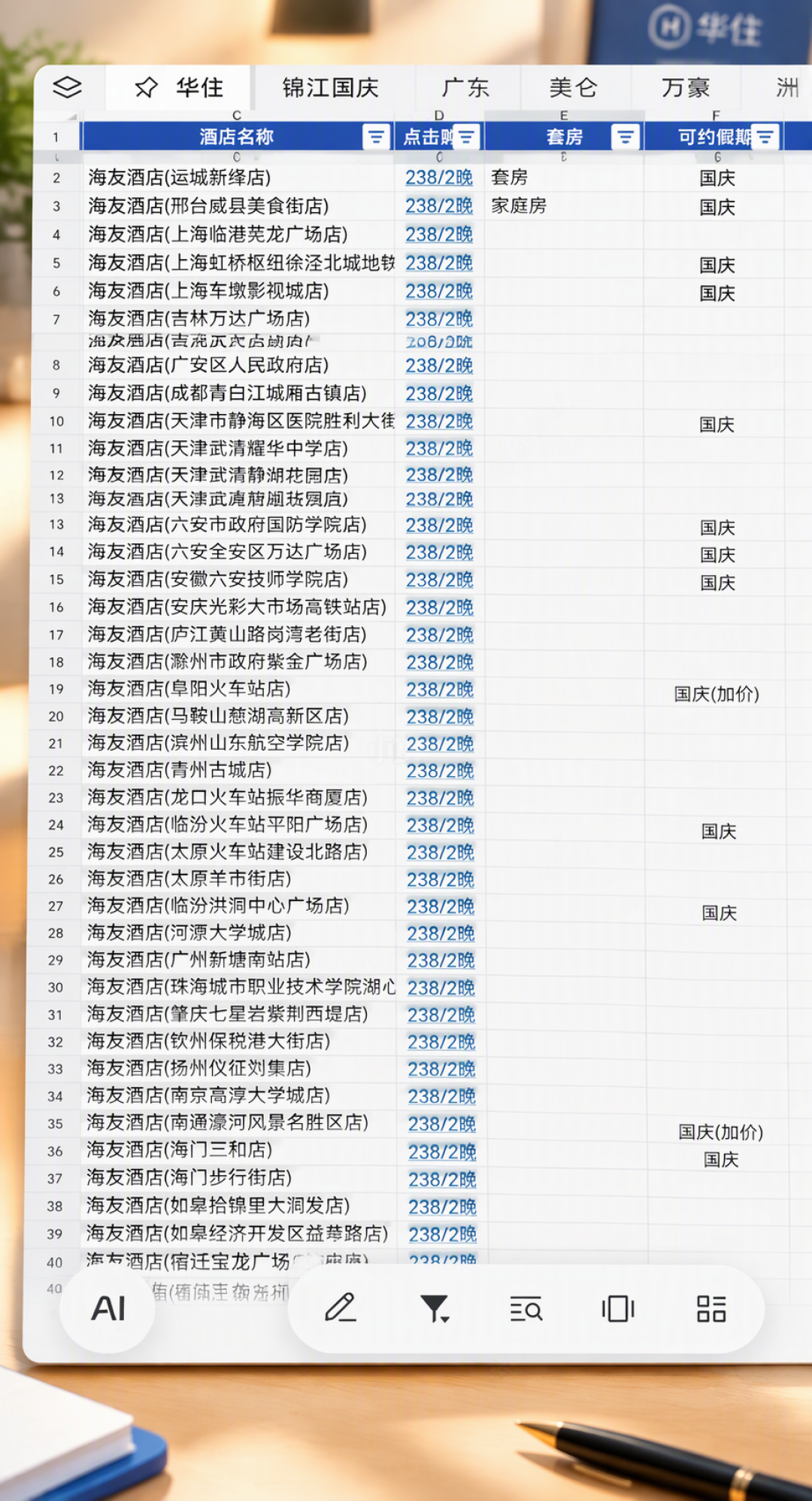 双11房券的真实价不在大字上：你住的那晚，才是最终账单