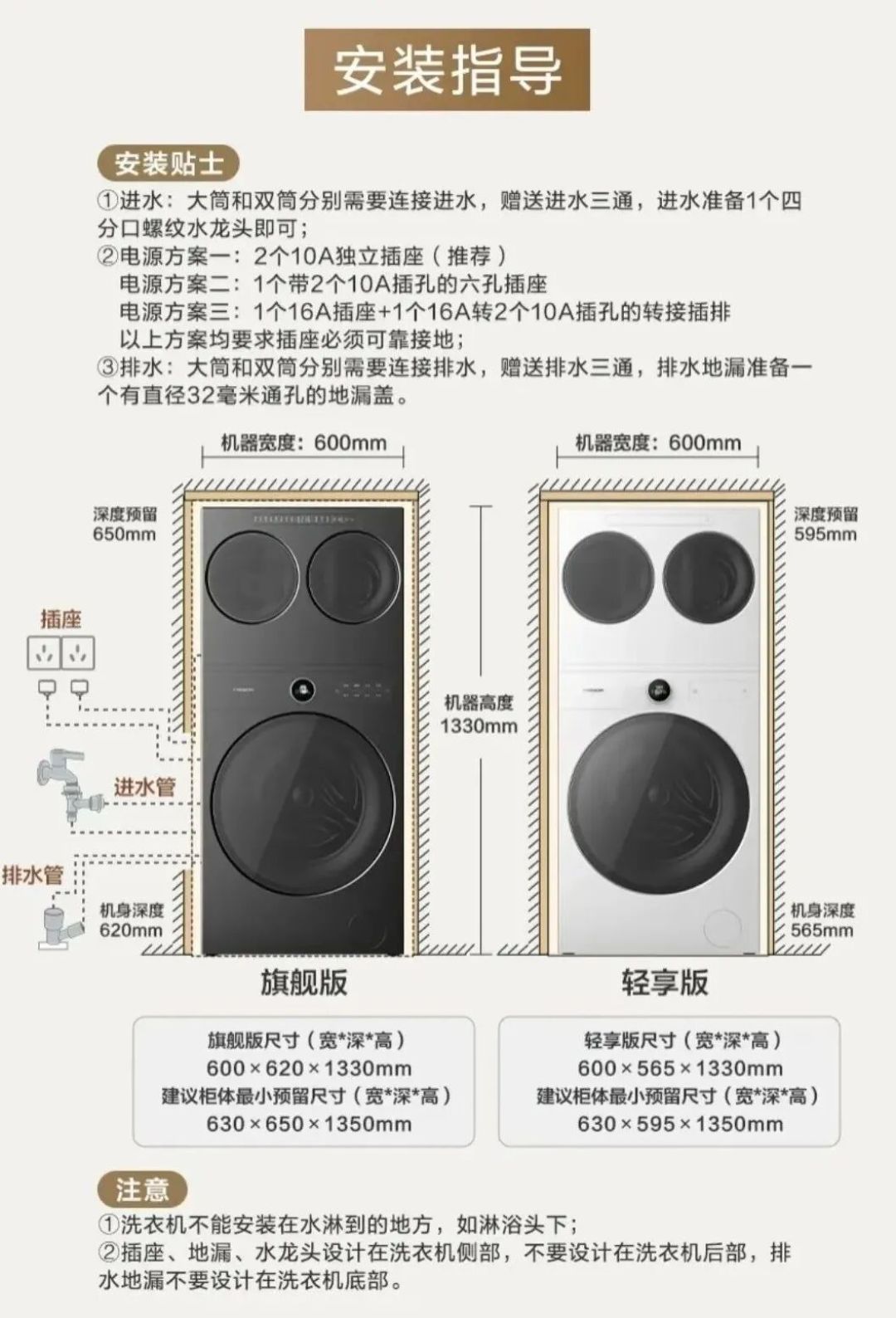 双11第一波海尔洗烘这两天陆续装上了：新机E4报警、脱水咣咣响先别报修，这7天的处置顺序决定你是退货还是只能修