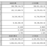 Getty破产震动了"卖图换镜头"圈：传过图的摄影人，这笔账得重算一遍