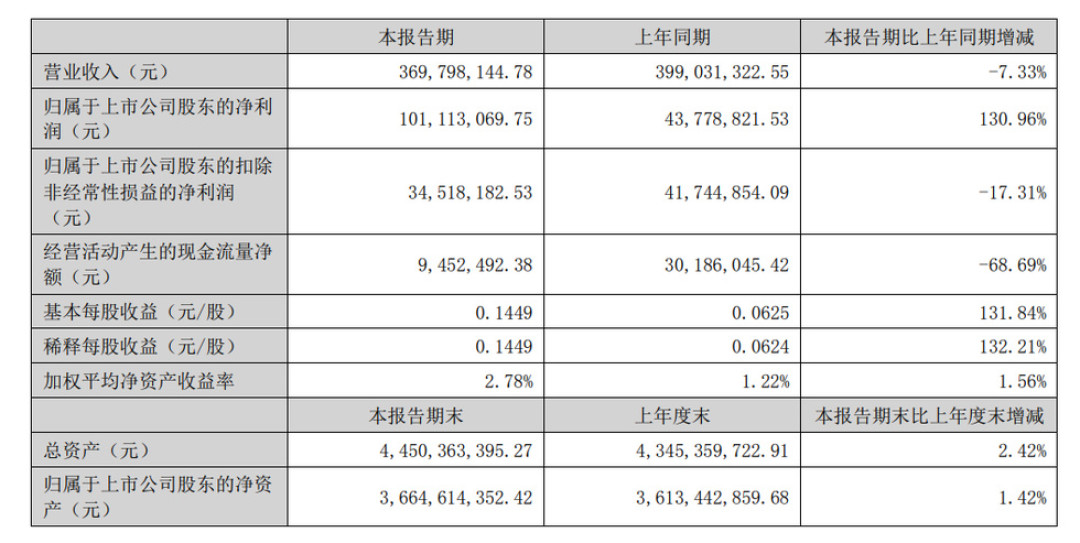 Getty破产震动了