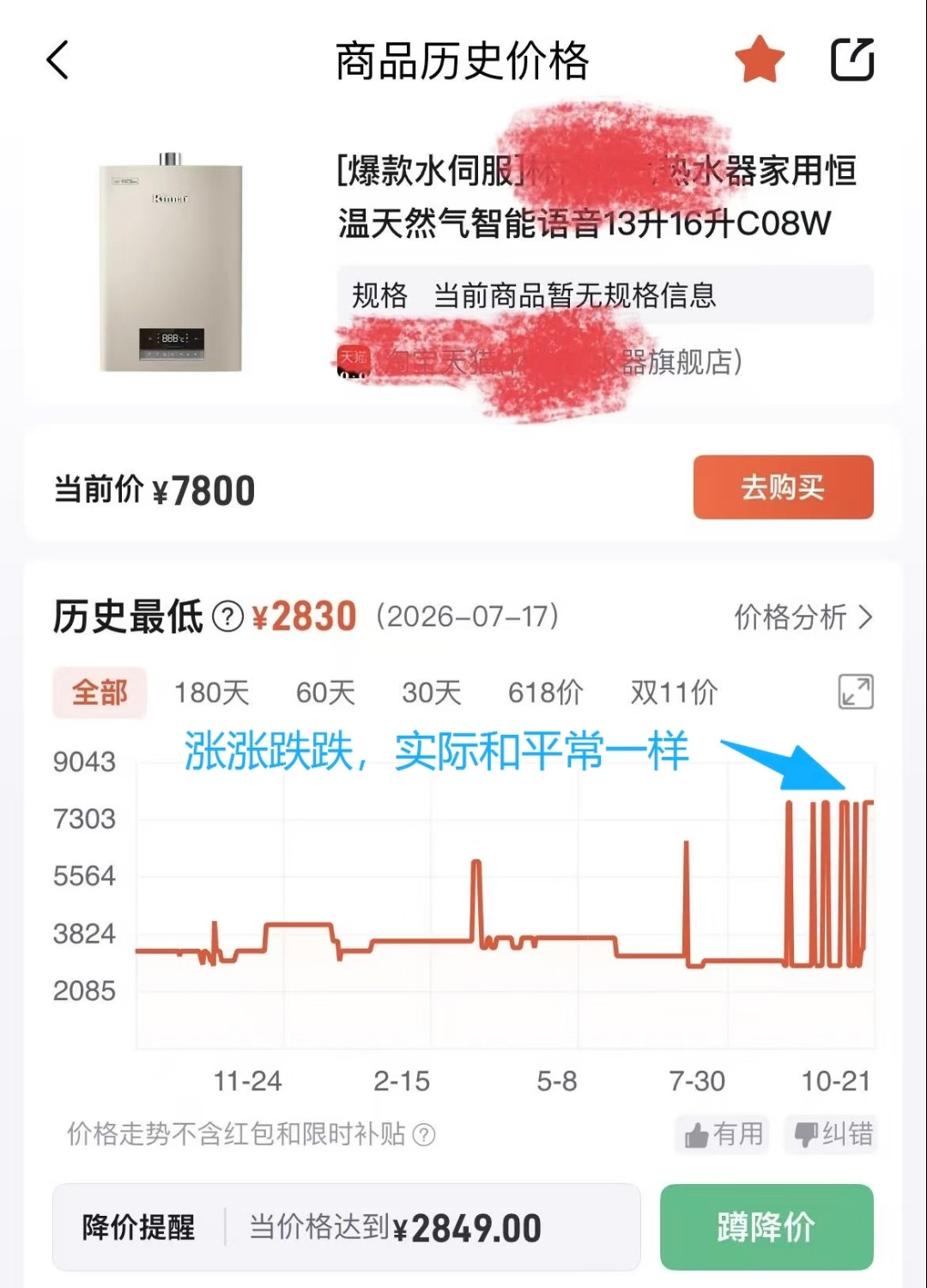 49款里只有15款是历史最低价!双11家电付尾款前,先核对前7日最低成交价