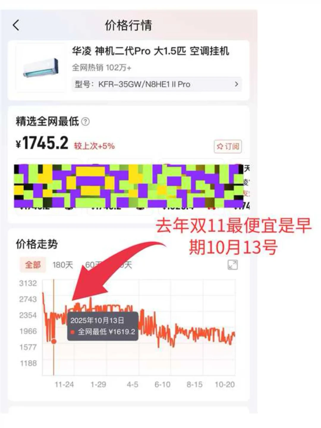 49款里只有15款是历史最低价!双11家电付尾款前,先核对前7日最低成交价
