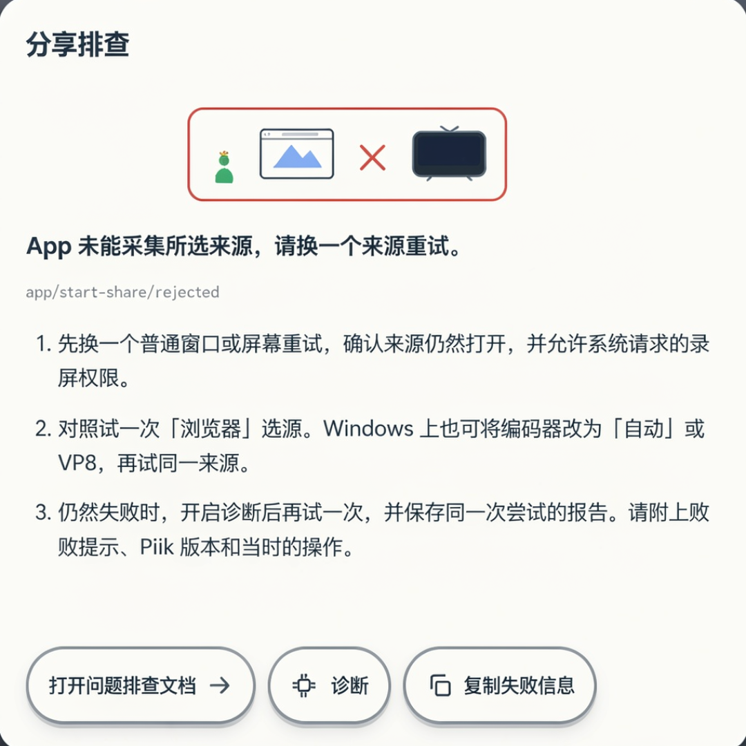 烧了200亿token的免费屏幕共享刷屏这周:甩链接之前,先分清直连、转发、自建三层,再算网络、权限、维护三笔账,四类人对号入座,60秒路线直接抄