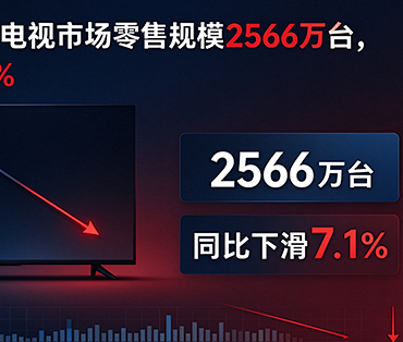 预计2026年电视市场零售规模2566万台，同比下滑7.1%