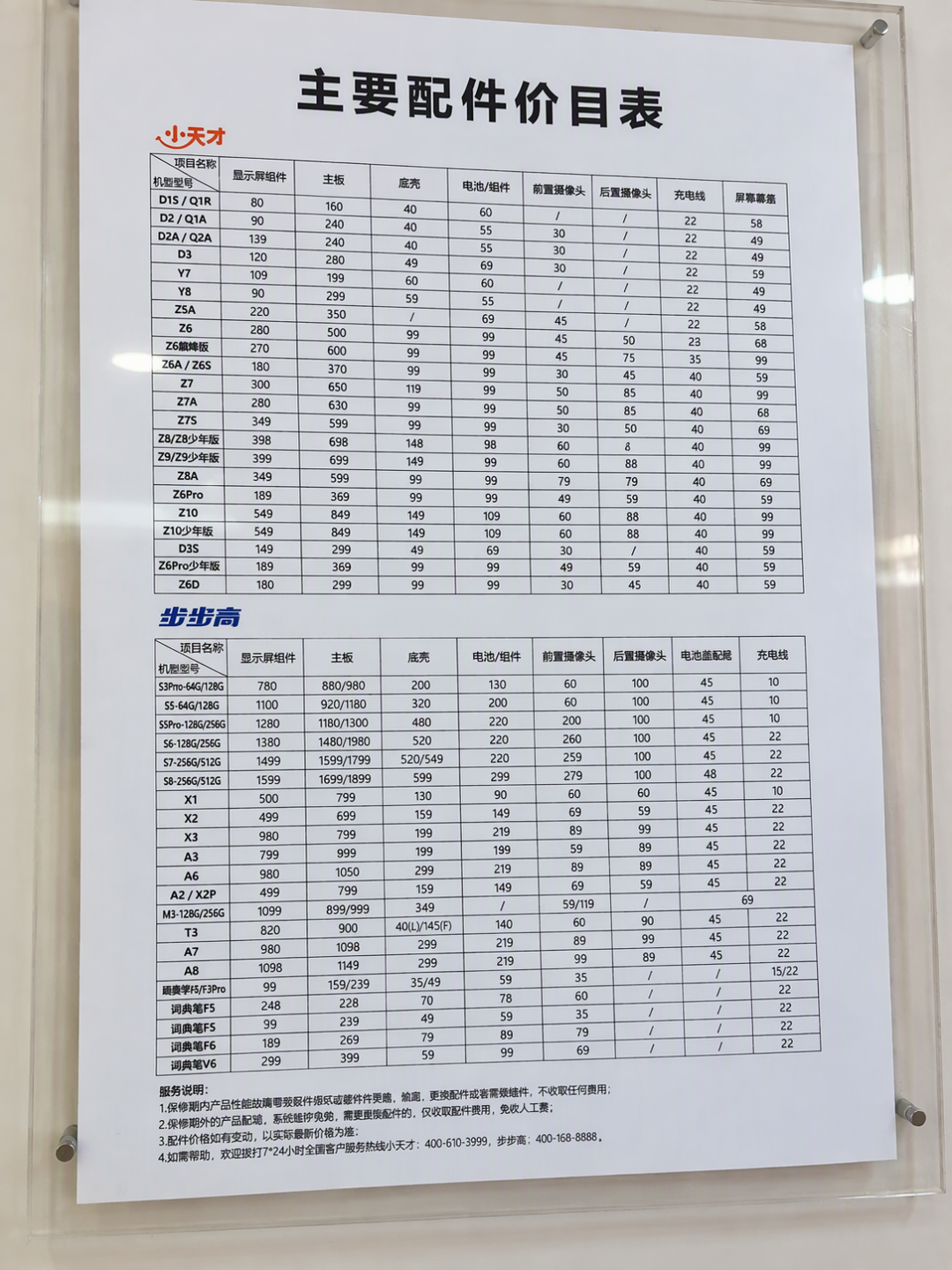 Z5摔六年不坏,Z10两年就坏?小天才“越做越烂”冲上热评前,先把894、200、865三个数算完