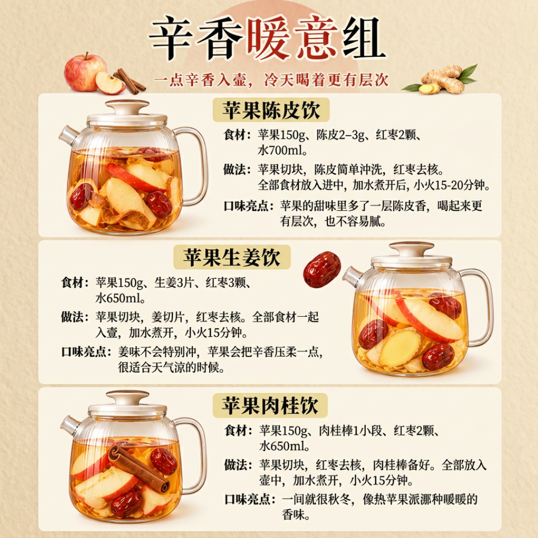 煮苹果水到底有没有用？博主自己说了句实话，别的KPI都得缓一缓