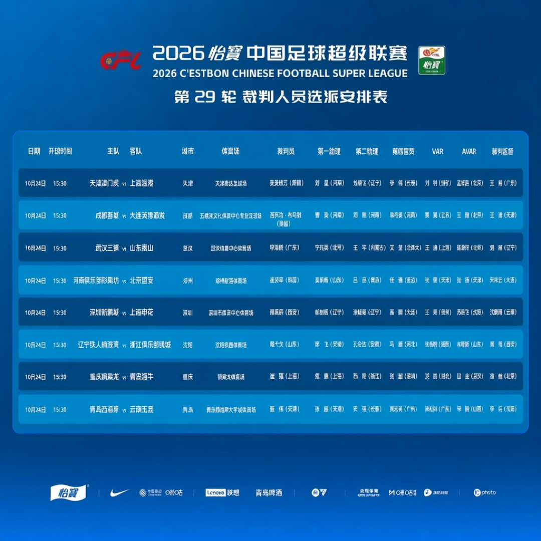 成都只需要1分夺冠,大连只需要1胜续命:今晚的中超,90分钟见分晓