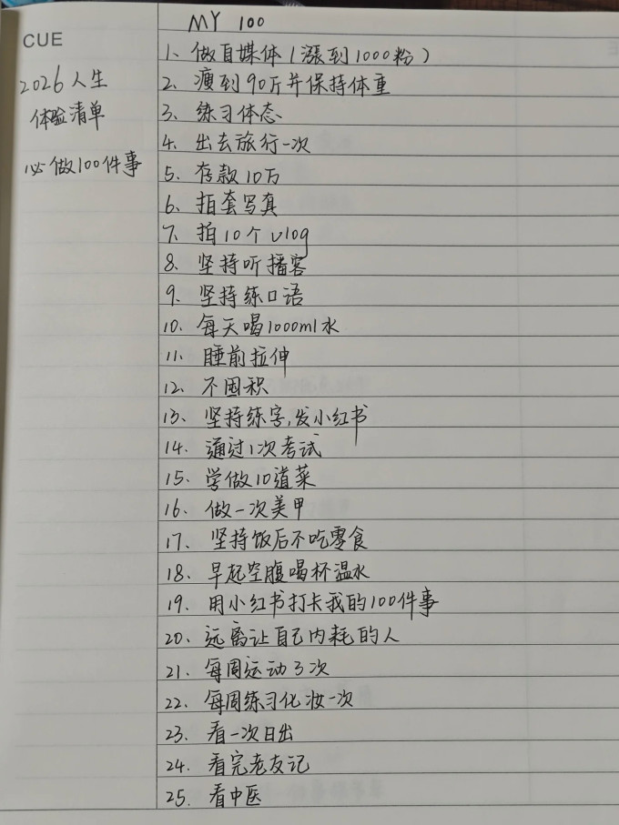励志/成功