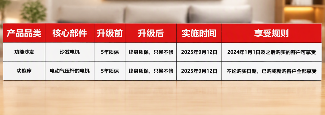 当全网都开始拿源氏木语当标尺:电动沙发