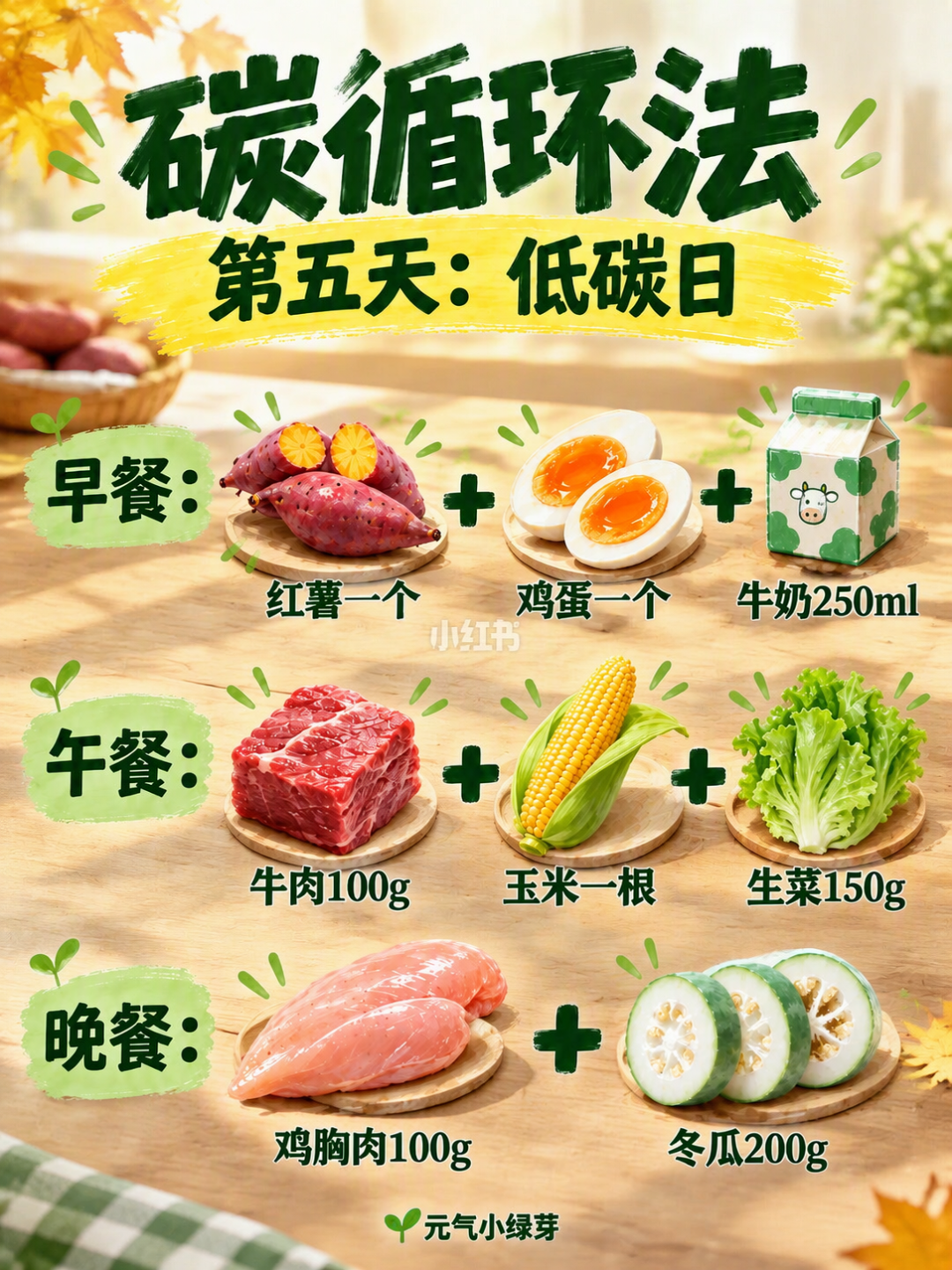 都说秋天是减肥黄金期:多烧的产热只有几十千卡,