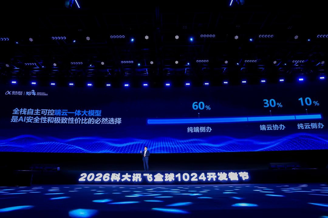 「60%本地跑、省5倍」撞上「日调用百万、3.9%分流错误」：讯飞1024摆出的大模型账本，换端云架构前先把价梯、算力、错误率这三本账对完