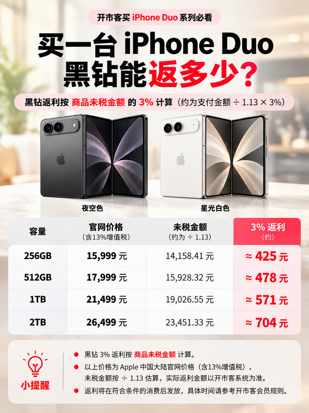 帽子要绑自动续费、返利不即时抵扣:办开市客黑钻前,先把这三本账翻完