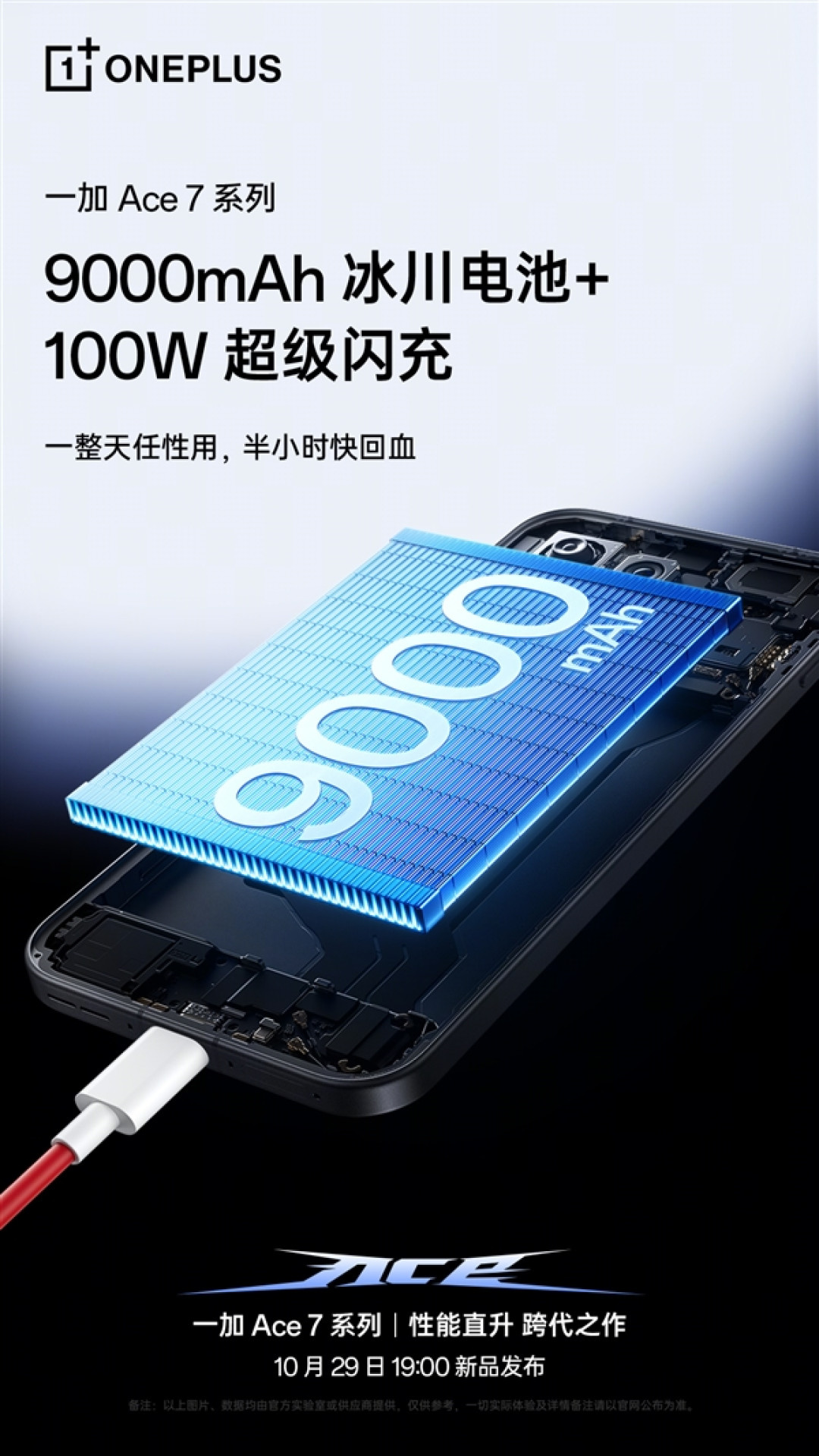 一加Ace 7全系搭载9000mAh超大冰川电池+100W闪充!电池5年耐用