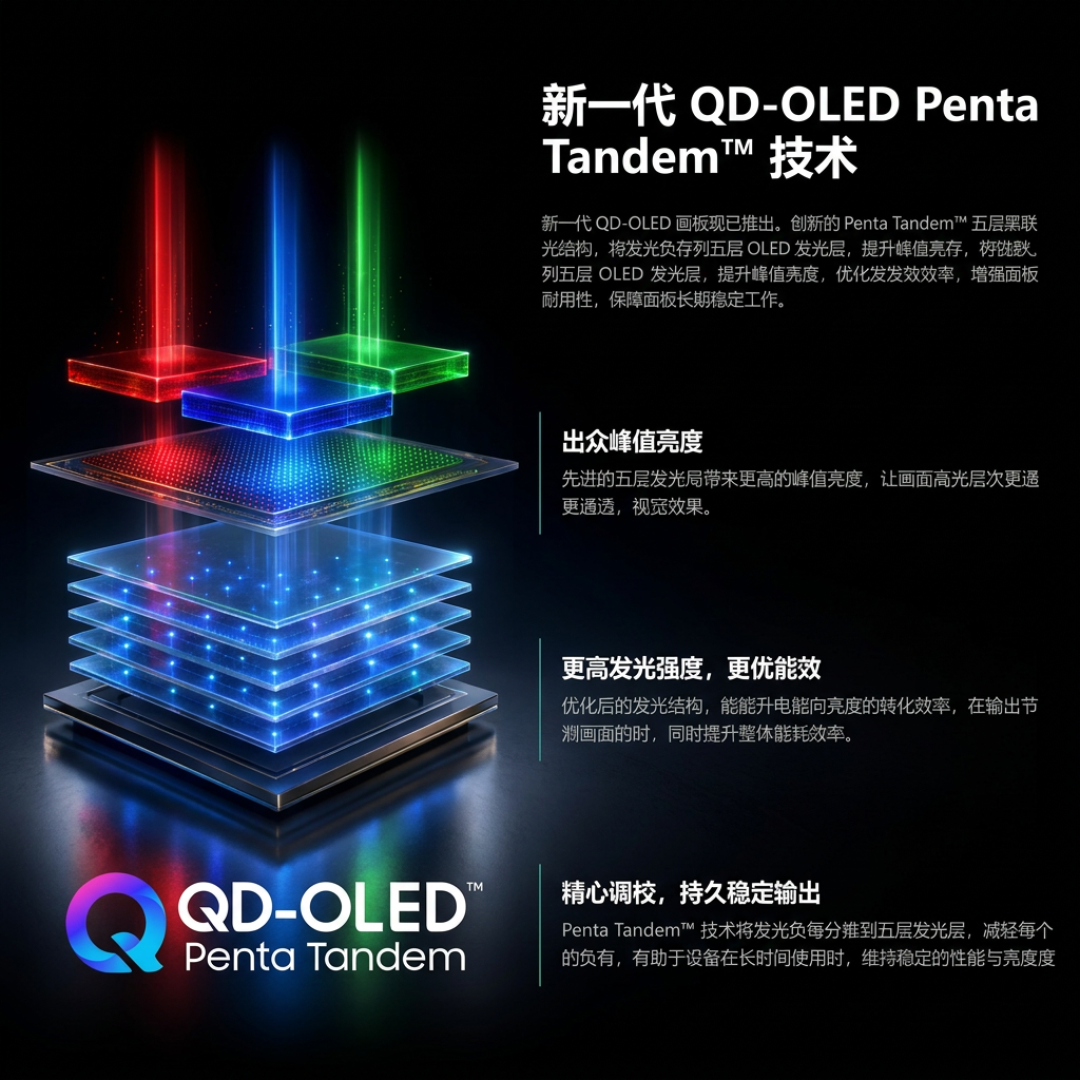 双11冲技嘉OLED显示器前，先对完那条