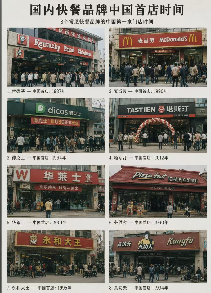 小吃快餐