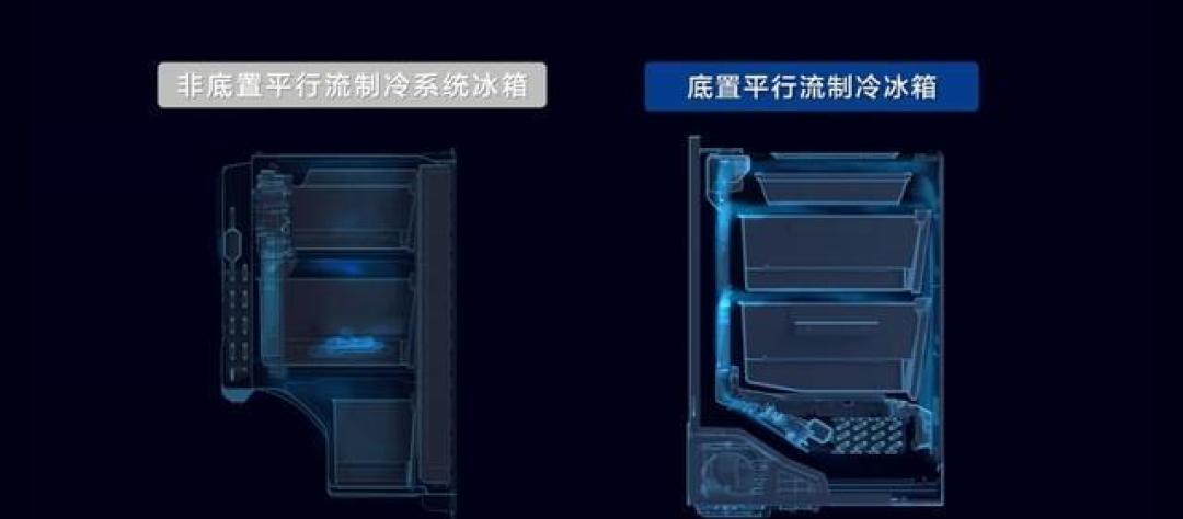 双11买冰箱：零度、微晶、控氧，哪些保鲜卖点值得多花钱？