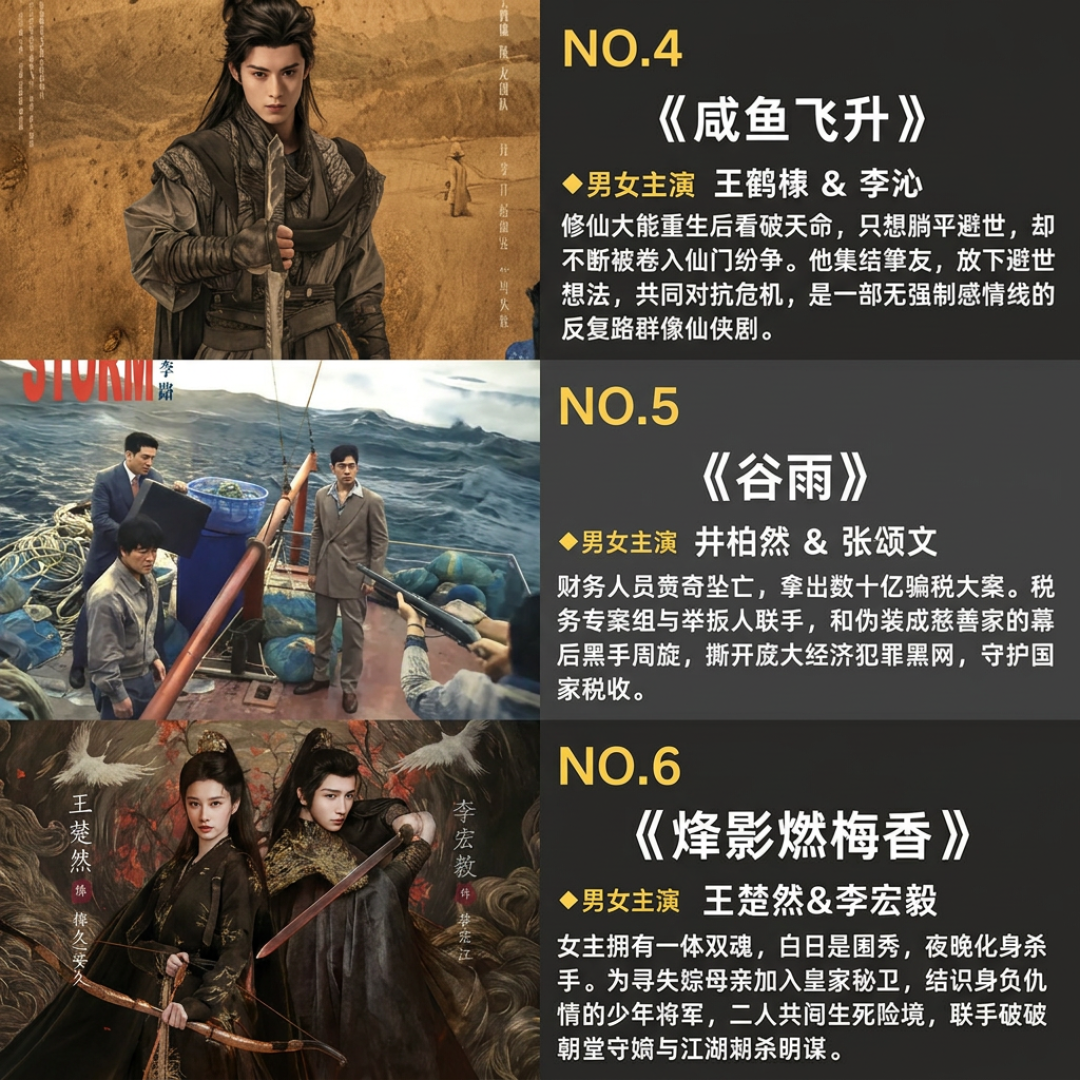 播的是新剧，火的是老剧：10月这波「反向追剧」，三类人适合跟，两类人别硬跟