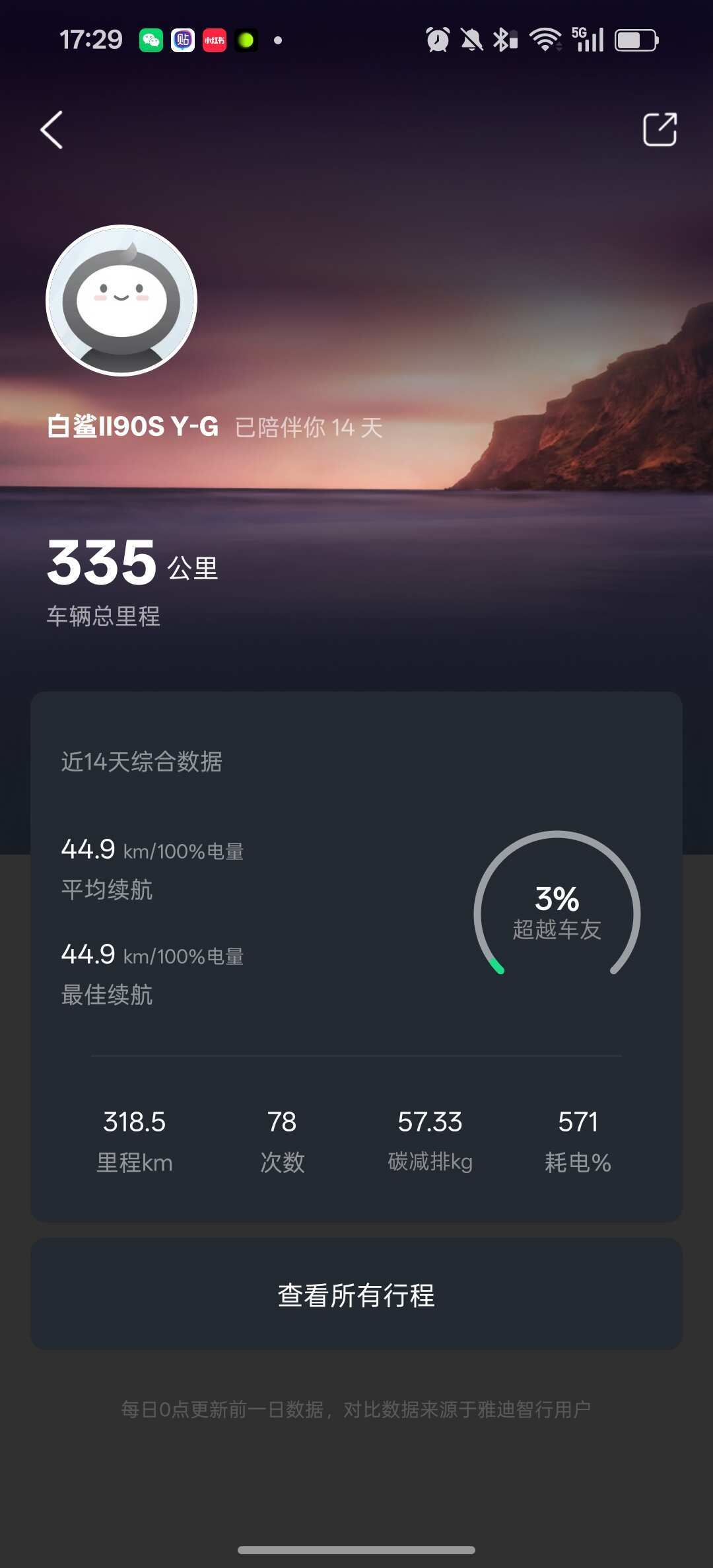 雅迪白鲨二代撞上3C暂停潮：你的车能不能上牌，交钱前先查证书那四个字