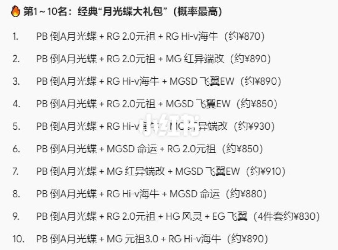 万代双11福袋炸了:概率表、同重量不同命、红龙回收价200——199到3999六档,一周20多篇开箱的真账本