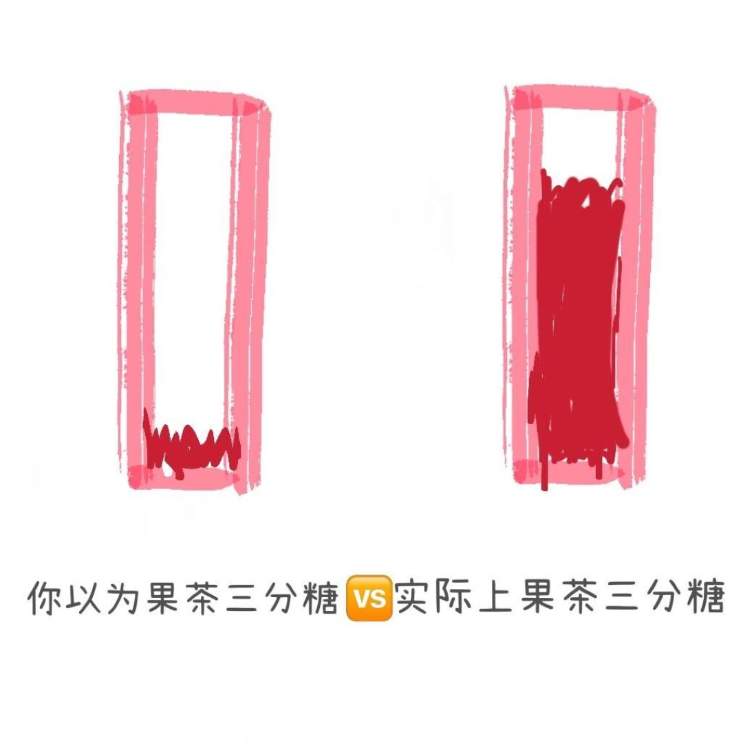 花果茶爱好者集体天塌了:你嚼的小料可能不是水果,果味多半来自糖浆
