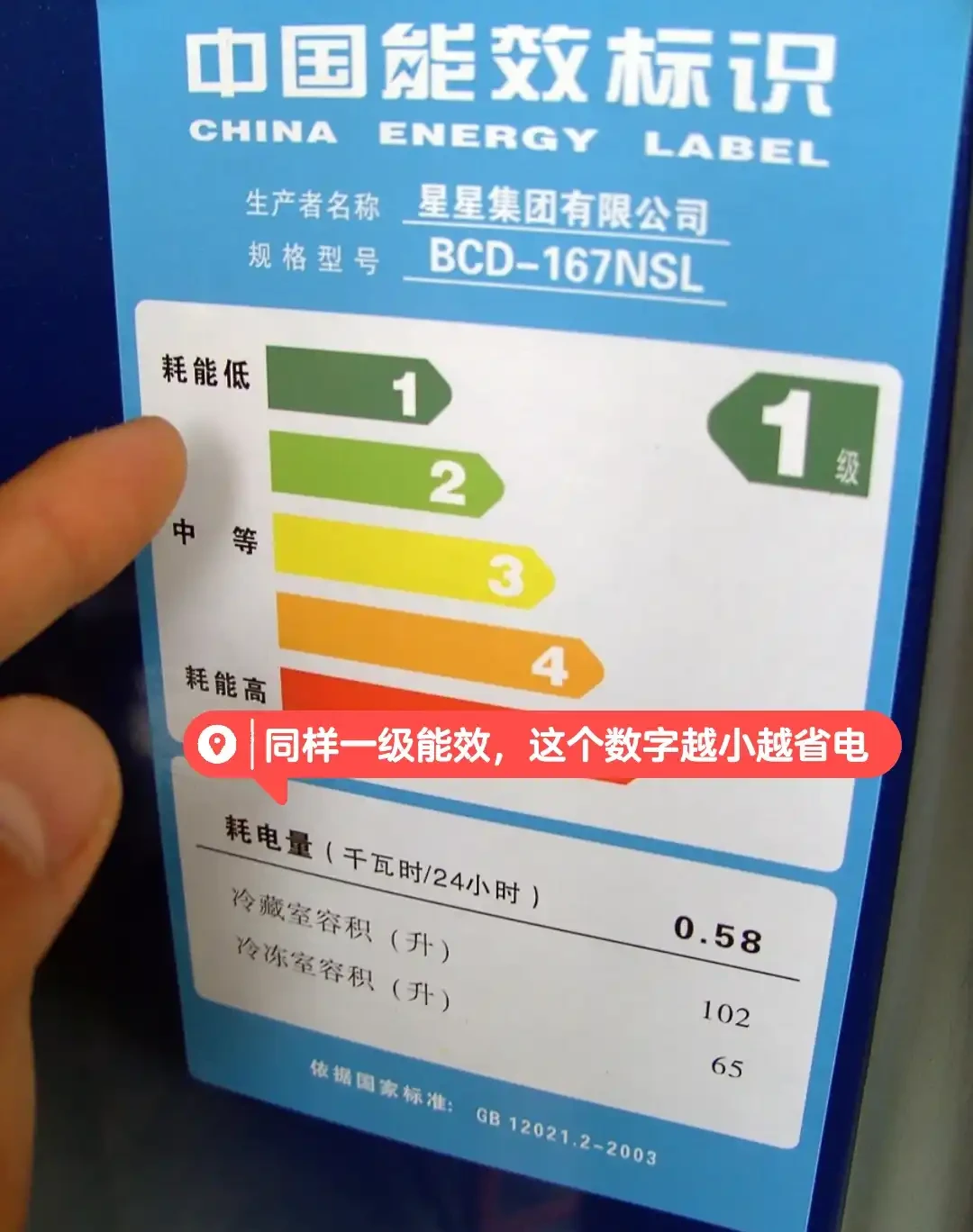 双11换冰箱前,先把能效标签翻过来:“一级能效”可能是十年前的国标