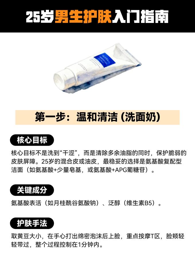 男士套装/礼盒