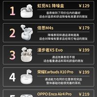 最值得买的热门入耳式耳机推荐