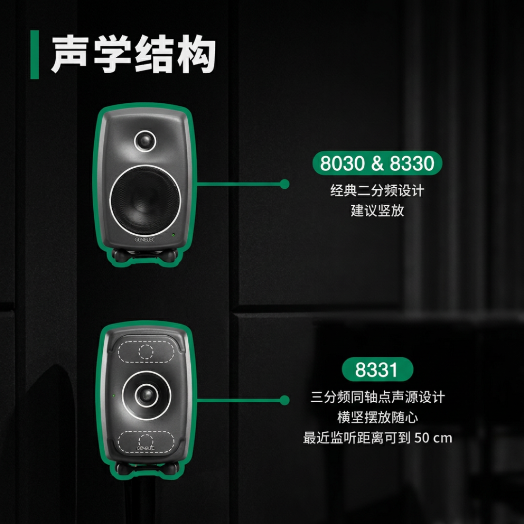 监听音箱的两种“准”,今年秋天打起来了:12寸同轴杀进展会,水月雨把桌面箱做成了DSP