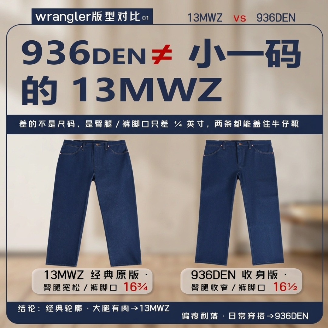 936不能穿靴子？威格最火的型号谣言，答案就藏在1/4英寸里