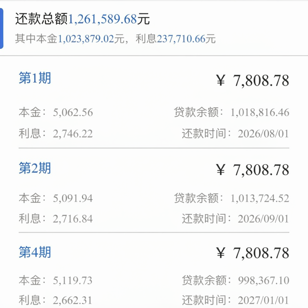 办建行房贷的赶紧核对第一期月供:贴息免申即享,这4条线少一条就领不到