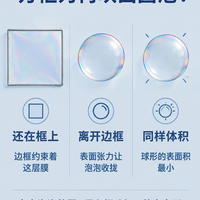 方框吹泡泡，为什么还是圆的？