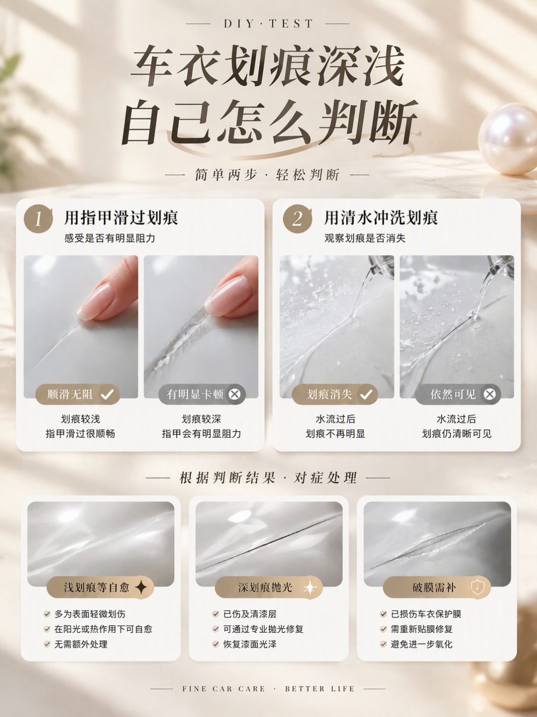 车衣被刮别急着撕了重贴：不扩损只赔500、整面788、定损单5000里膜只占1600——先分清膜和漆这两层账