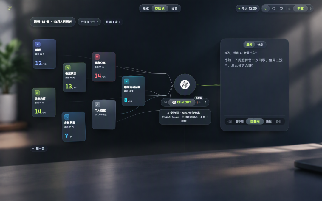 上线不到3个月，发了46个版本，就为把华米手表数据捞出来喂给AI