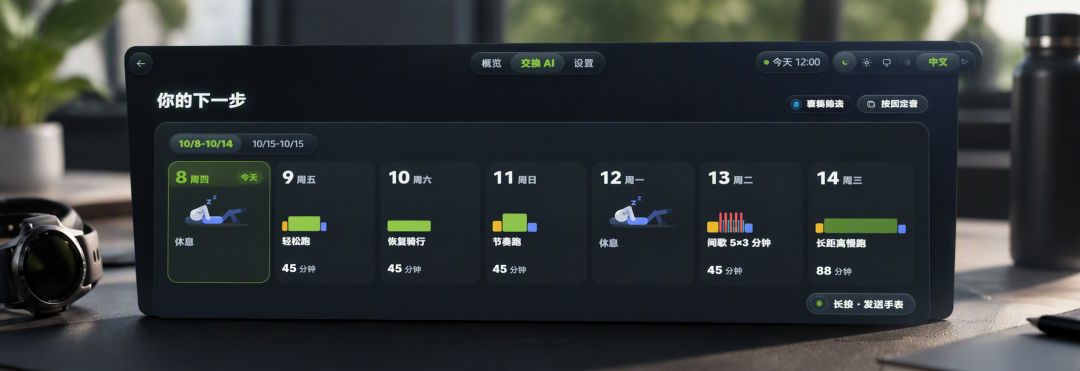 上线不到3个月，发了46个版本，就为把华米手表数据捞出来喂给AI