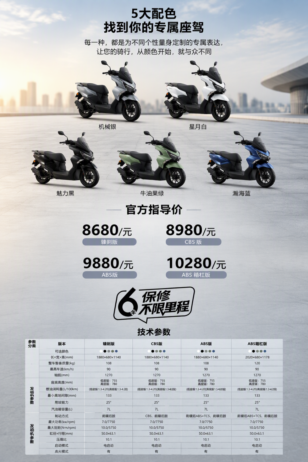 8680对11380的125平踏决赛圈：拼完NWT125与ADX125的价格线、9月榜单和两平台槽点帖，双十一下定前先把这三张表对完
