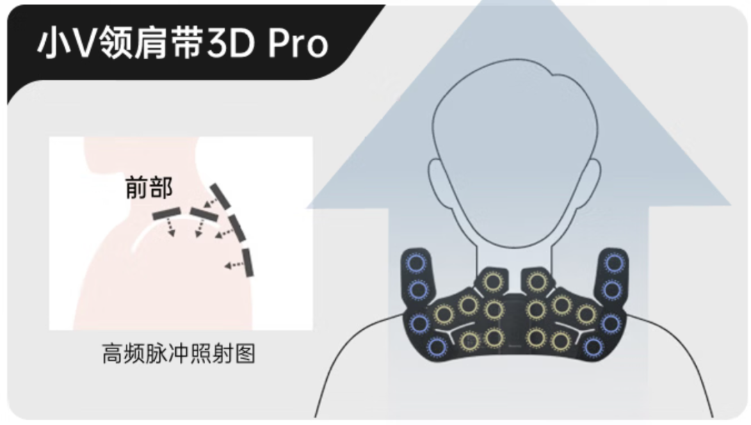 颈椎按摩仪15分钟就关机？别骂抠门，先查这三行