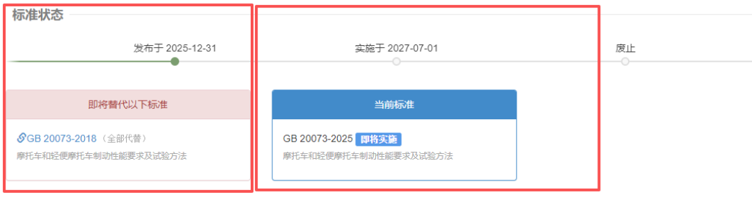 裸刹125只剩明年6月能产:年底清仓便宜1300块,这笔钱我劝新手别省