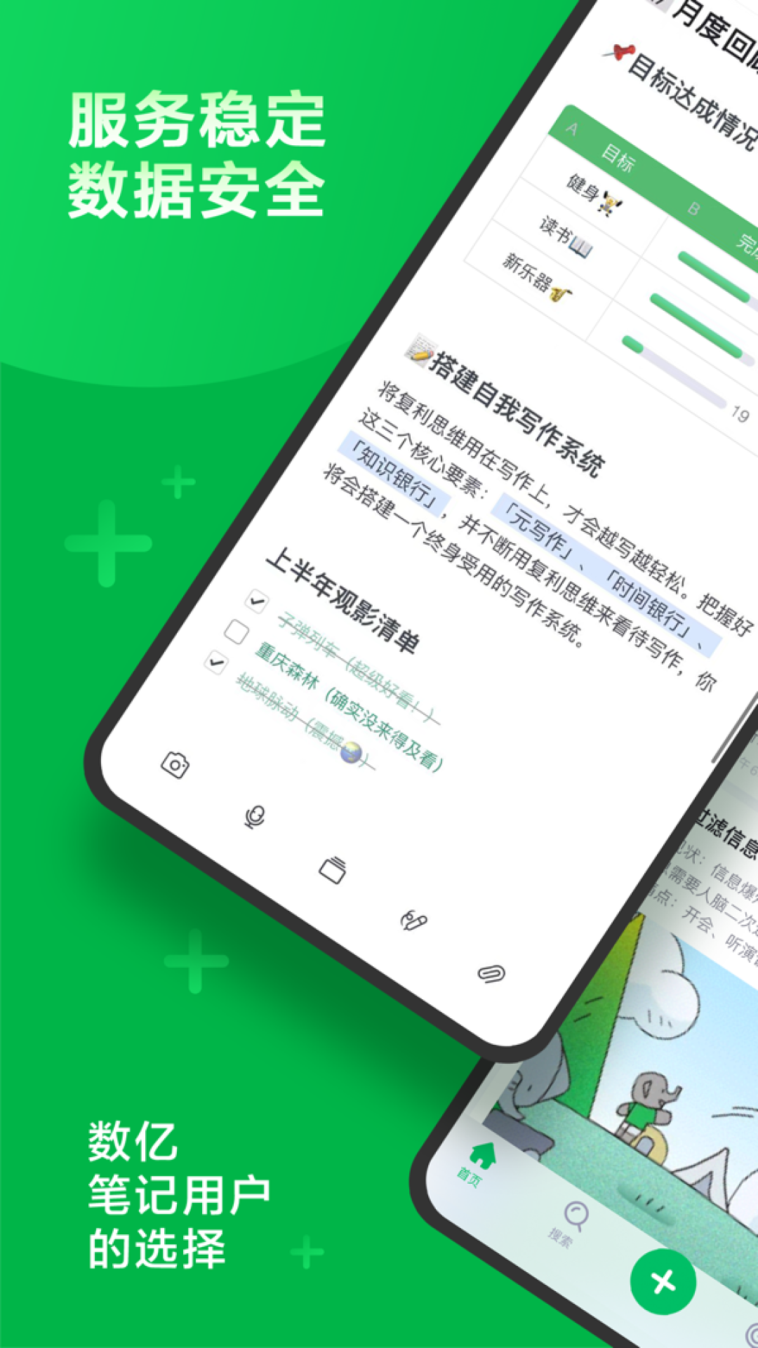 印象笔记和Evernote不是一家:把国际版当退路的象亲,先看看那家的498元账单