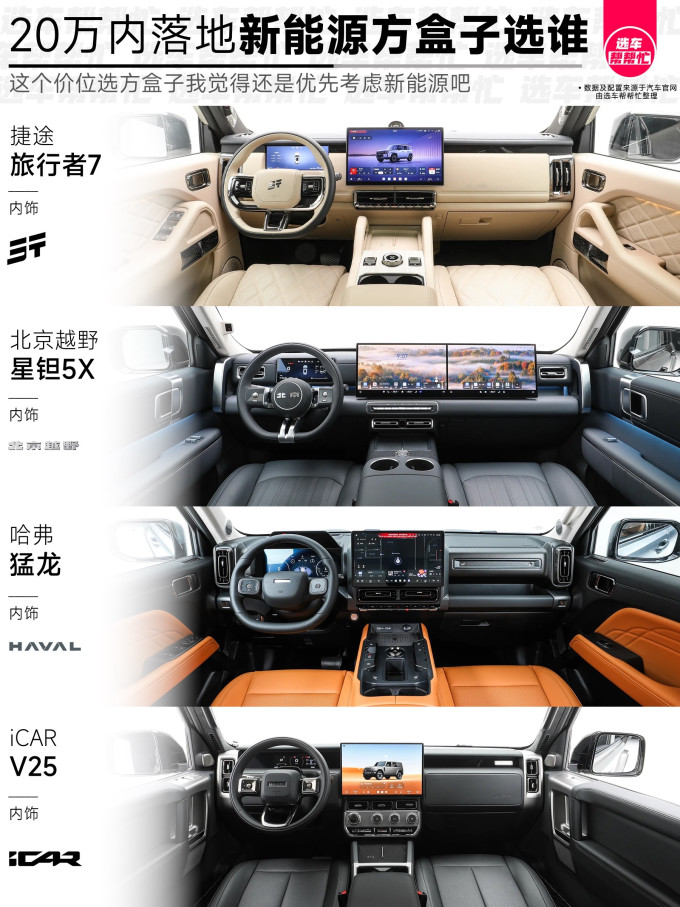 哈弗新能源车