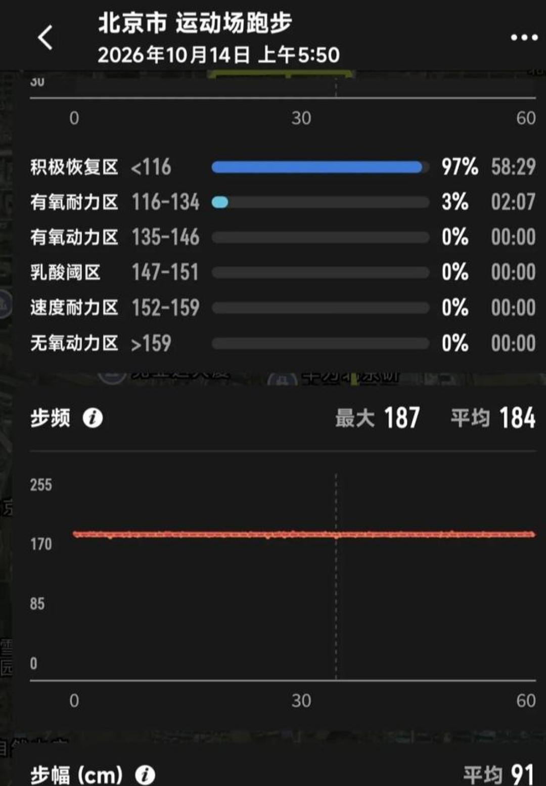 比赛日手表飙到180,到底该不该减速?值得盯的是漂移,不是数字