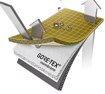 GORE-TEX：拉断一根材料棒，拉出户外圈最有名的一张膜