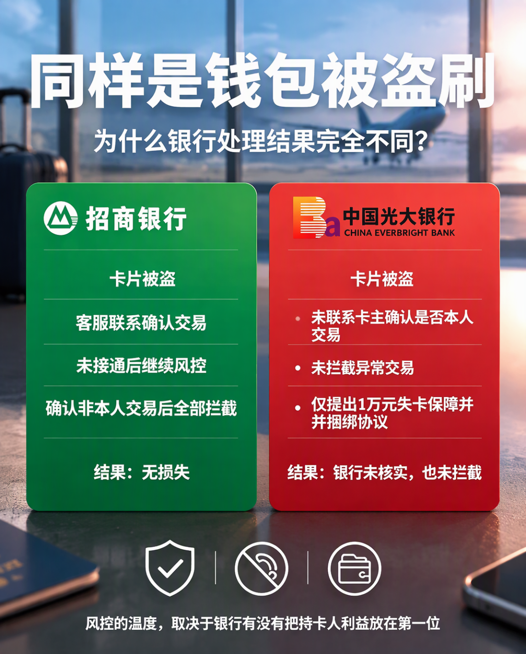 境外被盗刷，同一张Visa四种结局：有的银行先你一步冻卡，有的让你“自己联系商家”