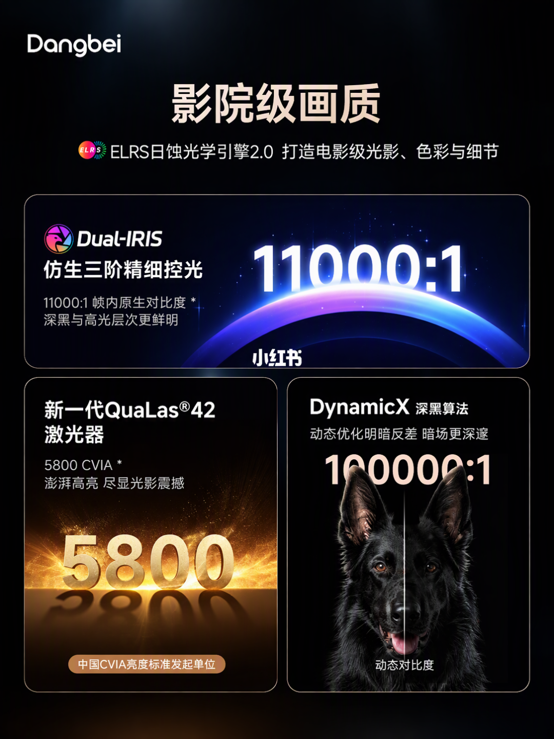 当贝S9 Ultra Max官宣:10999,这次钱花在了“黑”上